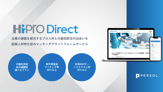HiPro Direct（ハイプロ ダイレクト）