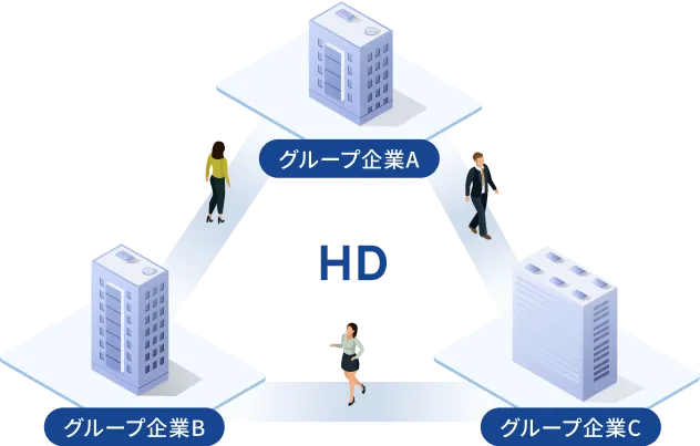 グループ企業間