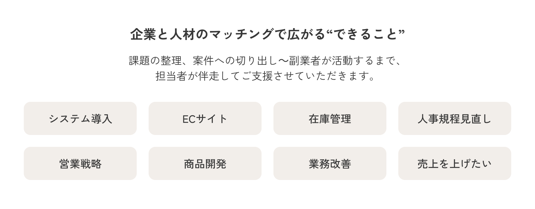 HiproDirectでできること
