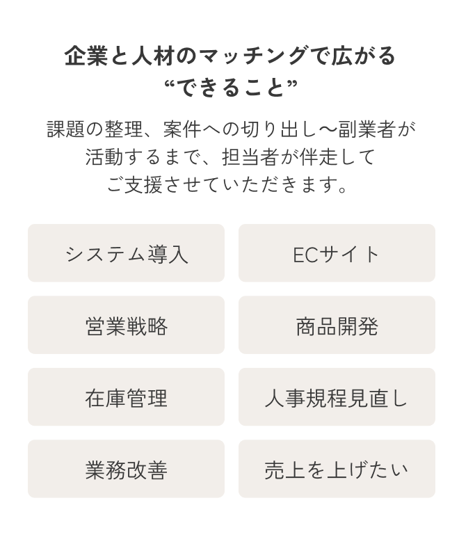 HiproDirectでできること
