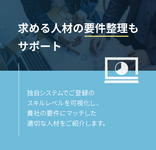 求める人材の要件整理もサポート