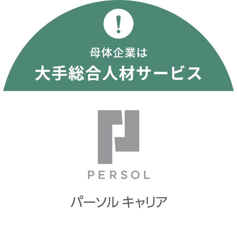 母体起業は大手総合人材サービス