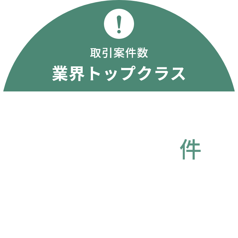 取引案件数業界トップクラス