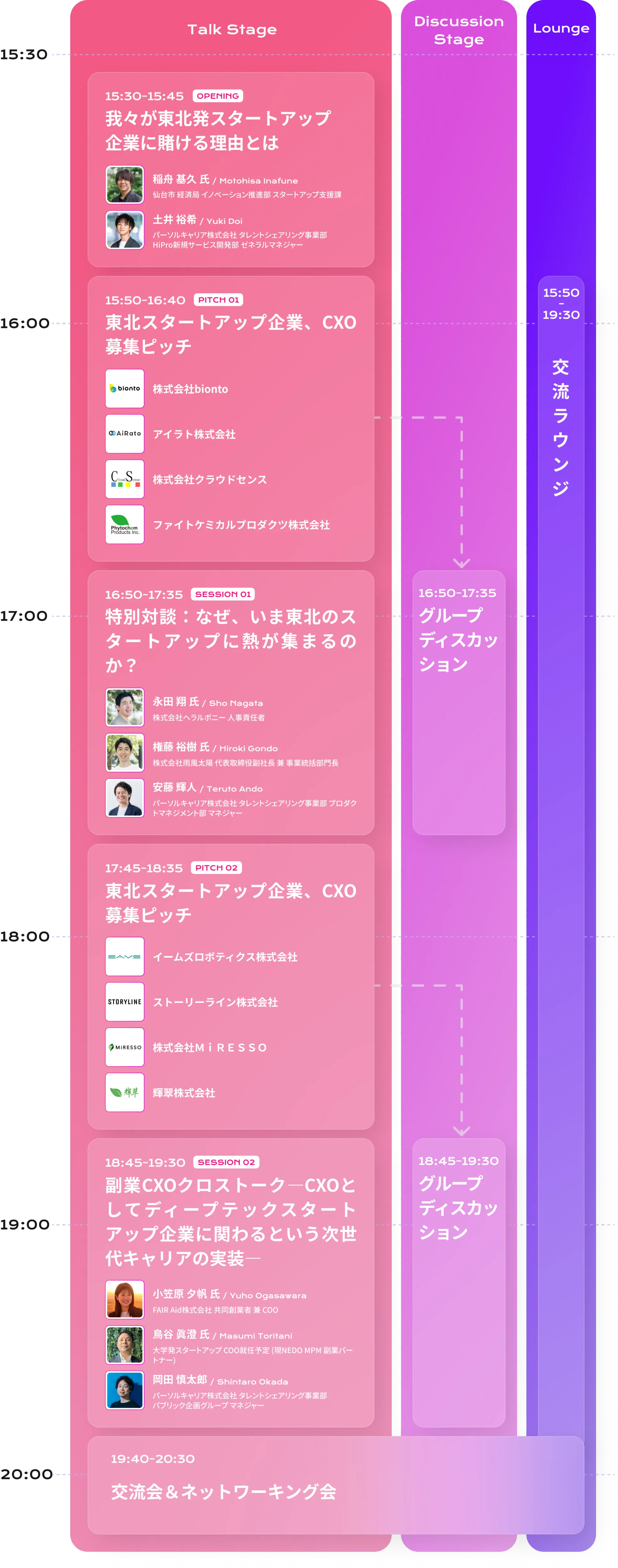 スケジュール