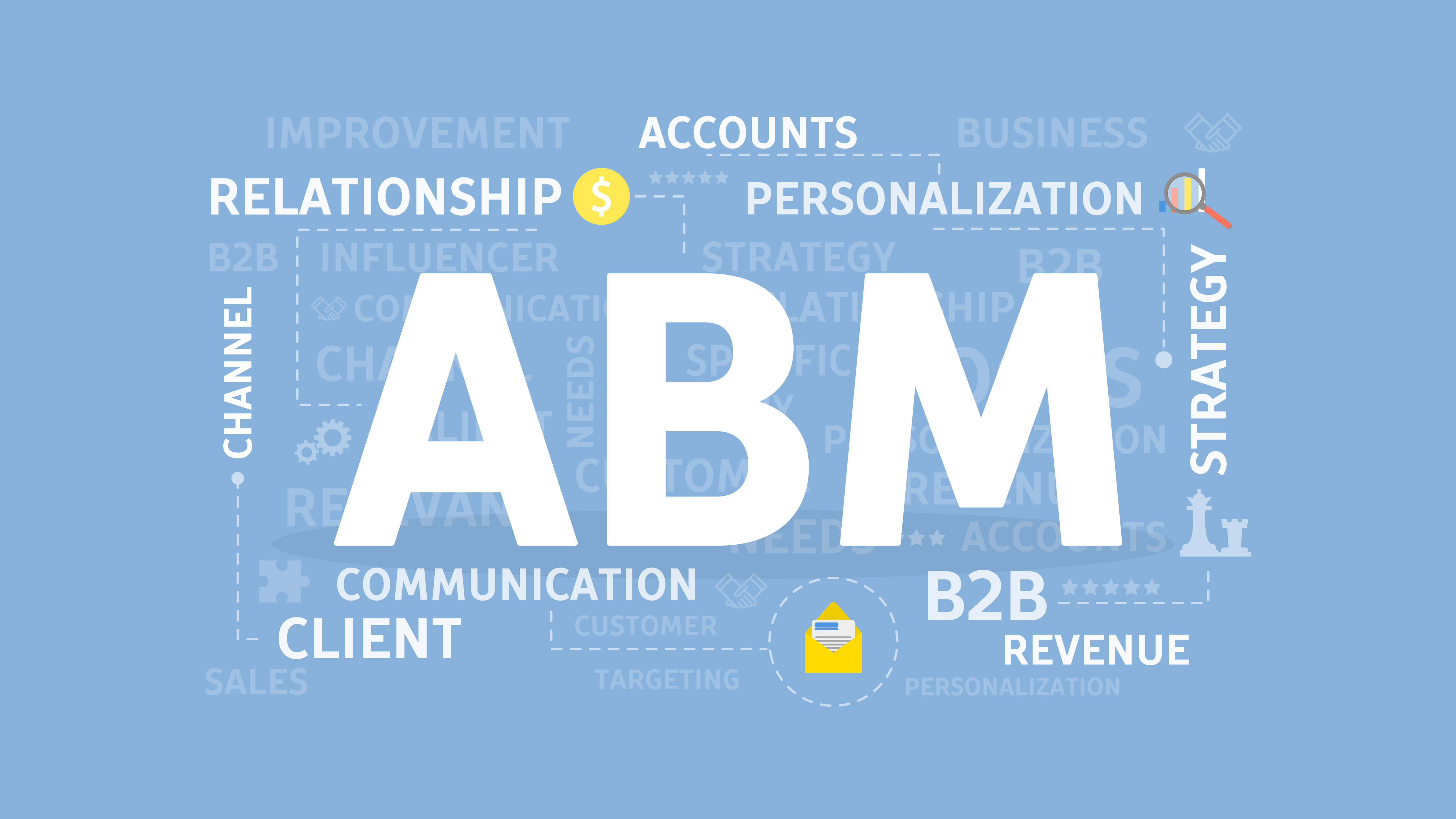 ABM（アカウントベースドマーケティング）とは？実施の流れと役立つフレームワーク、実践企業の事例を解説