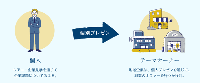 イメージ図_画像ロゴ