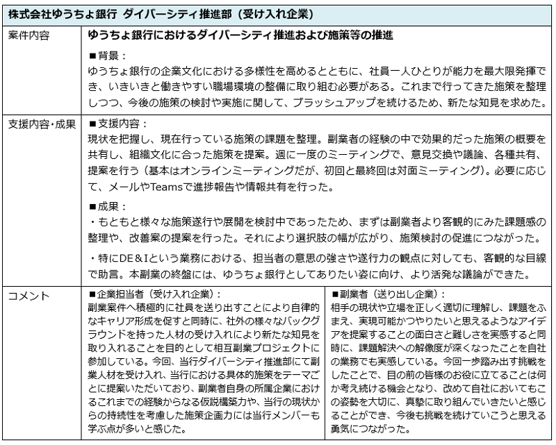 相互副業の取り組み④_画像ロゴ