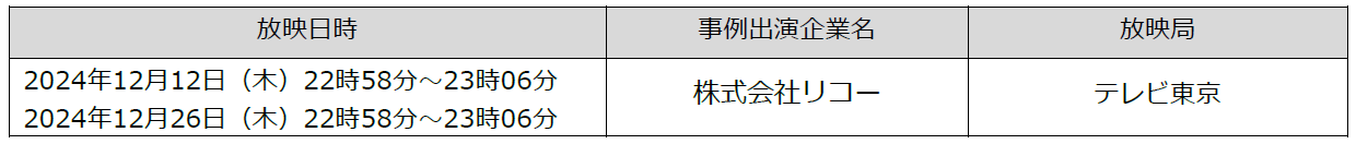 放送予定