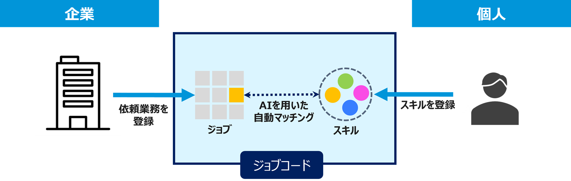 概念図_画像ロゴ