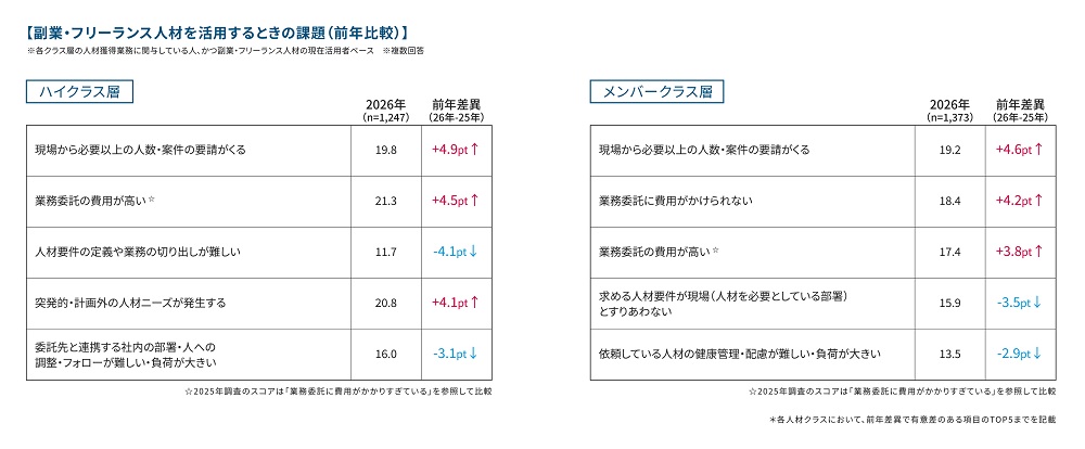 調査データ画像_5