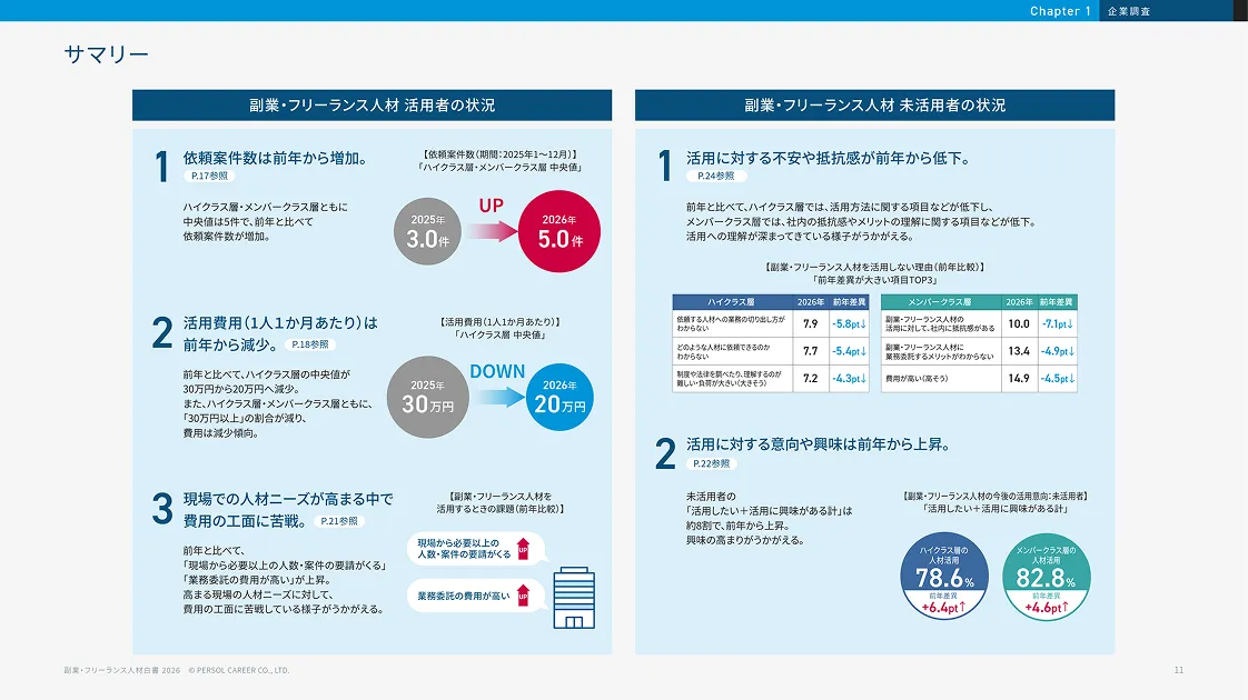 白書サンプル1
