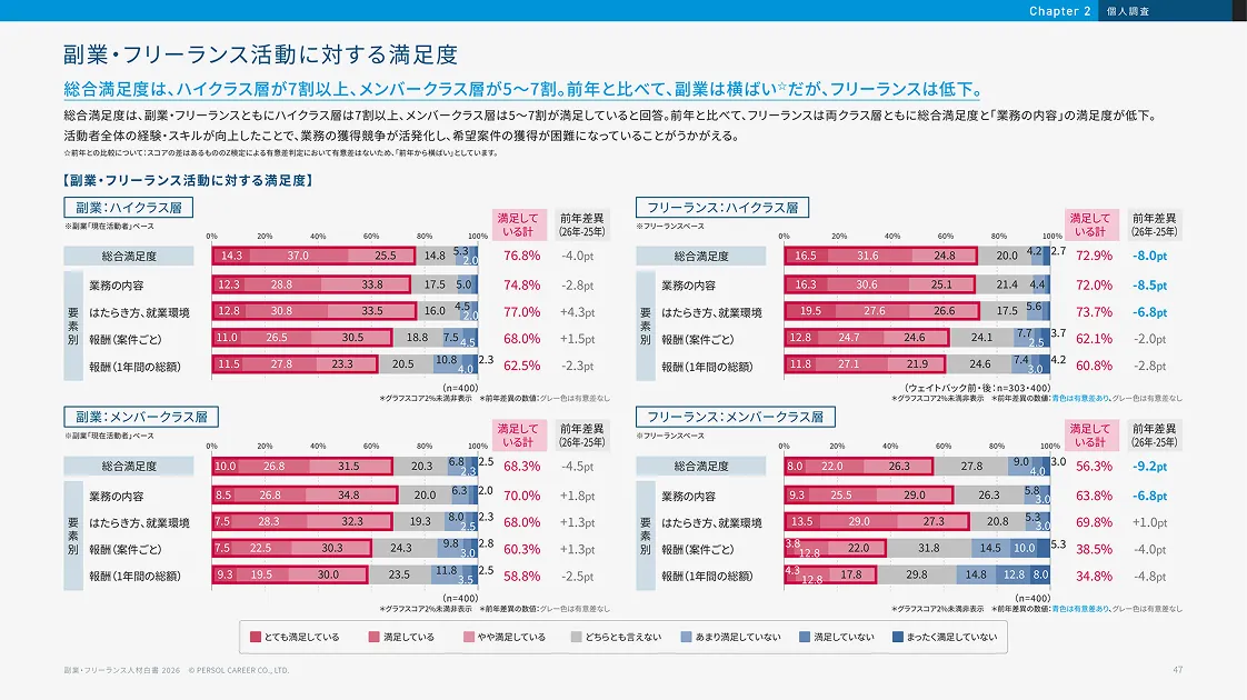 白書サンプル3