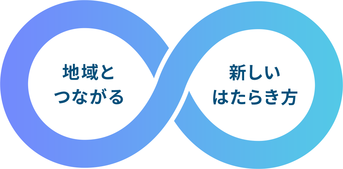 地域とつながる 新しいはたらき方
